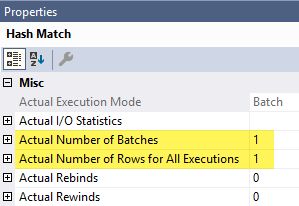 Hash Aggregate properties