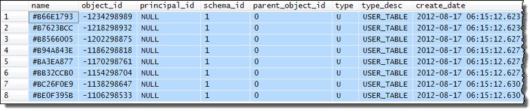 Table #T5 not cached