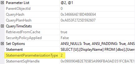 StatementParameterizationType