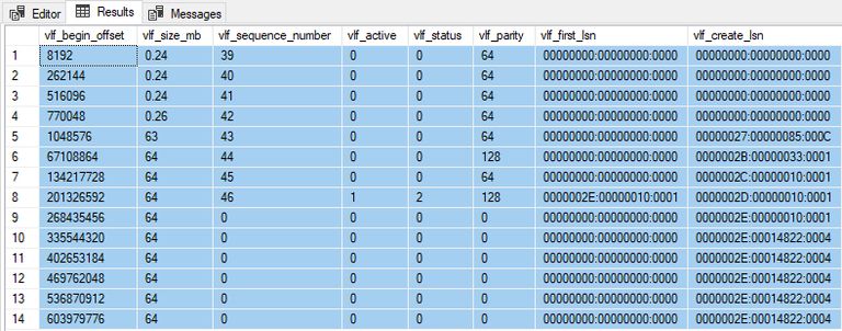 VLFs after transaction back to variable length