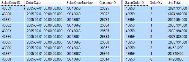 header and detail table sample data