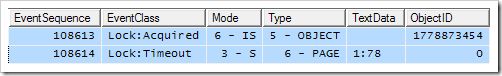 Lock trace showing shared page lock timeout