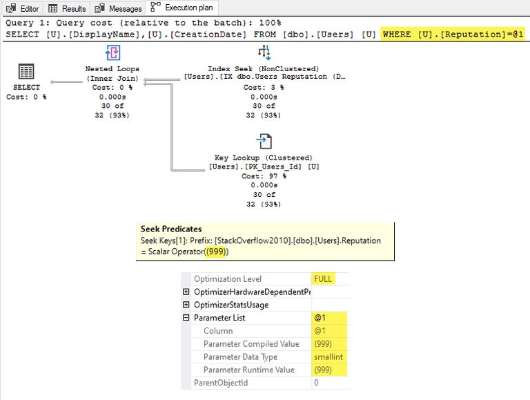 Actual non-parameterized plan