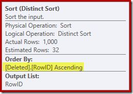 Sort properties