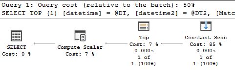 The graphical plan looks the same under CL120 and CL130