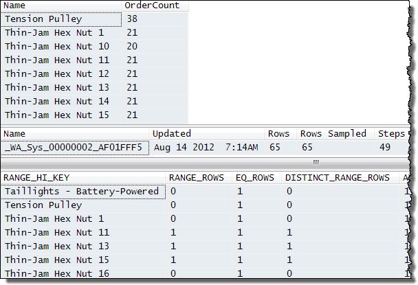 Procedure output for T run with UPDATE STATS