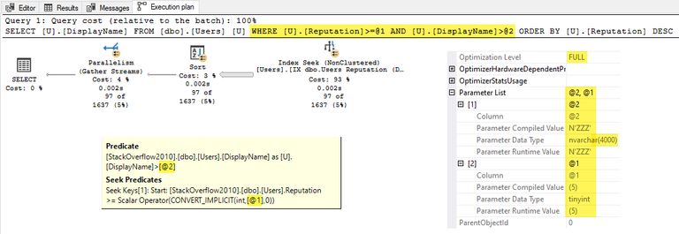 Actual parallel parameterized plan