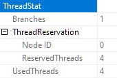 ThreadStat