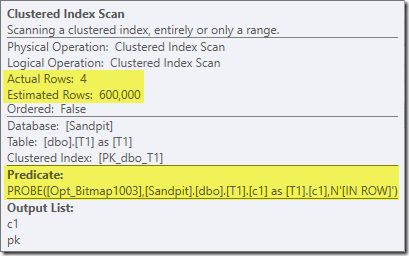 Optimized bitmap applied to scan