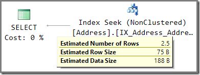 Cardinality estimate