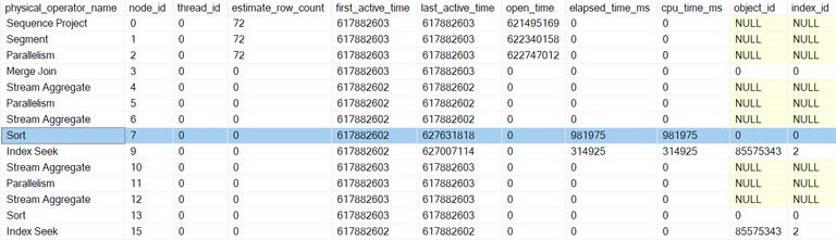 Updated sort timings