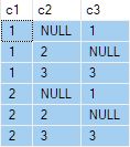 Query result