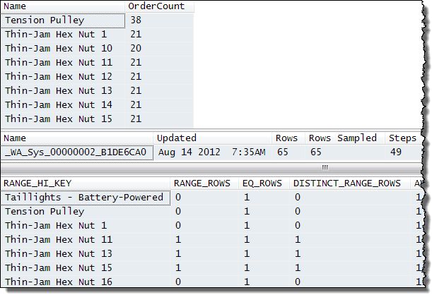 T output with recompile and stats update