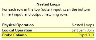 Nested Loops Semi Join with Probe Column