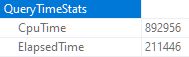 Query Time Stats