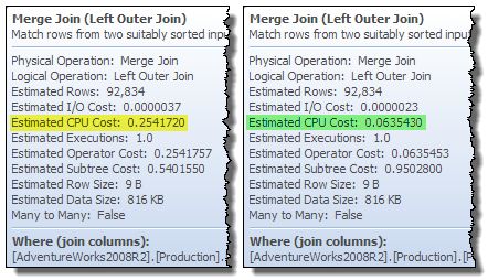 Serial and parallel costs for a Merge Join