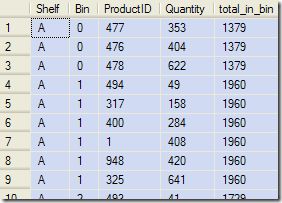 Sample output