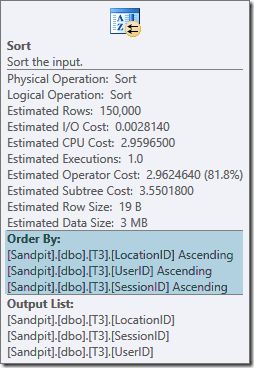 Sort operator properties