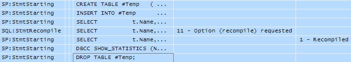 Profiler trace for RECOMPILE