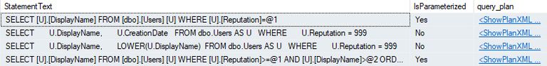 DMO query output