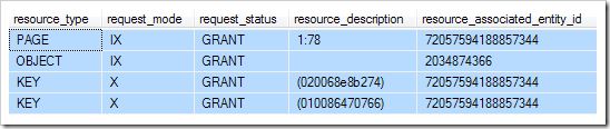 Trace showing both rows exclusively locked