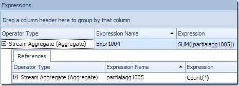 Global Aggregate Expressions Tab