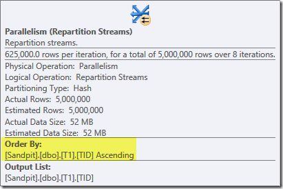 Repartition Streams operator properties