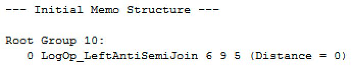 Initial Memo Root Group