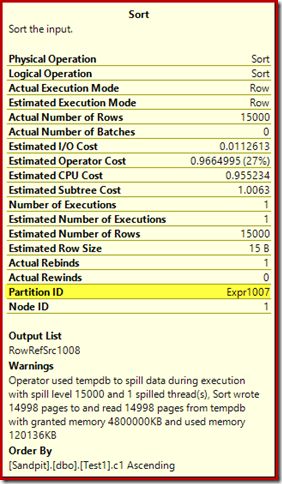 Sort Properties