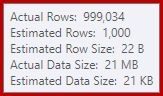 Hash output estimates