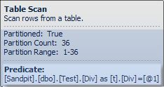 Table scan predicate