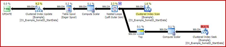 Query 1 Execution Plan