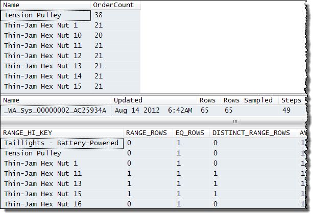 Procedure output for fourth T run