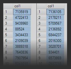 Sample data