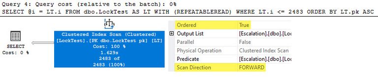 Clustered index scan properties