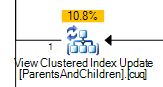 View Clustered Index Update