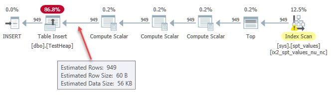 Plan showing estimated row size