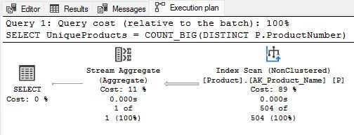 Sniffed plan with sp_prepexec