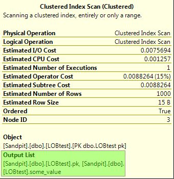 Clustered Index Scan properties