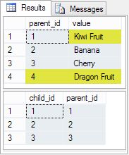 Updated values