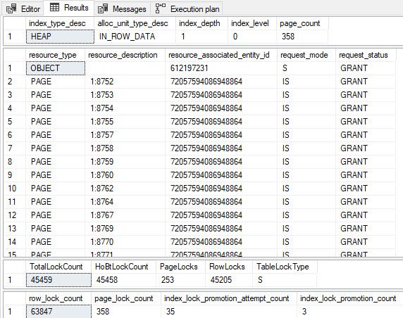 Output at DOP 12 with 64,000 rows