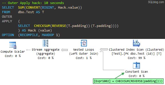 Workaround query