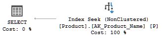 Complex query simplied to a single seek