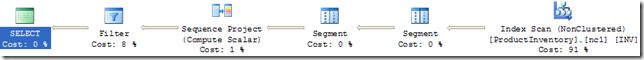 Plan with two Segment iterators