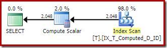 Simple query plan