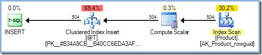 Function with SCHEMABINDING