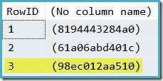 Lock hash values