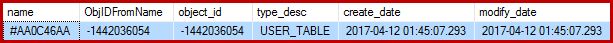 Table variable backing store details