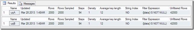 Sample Data Statistics Header