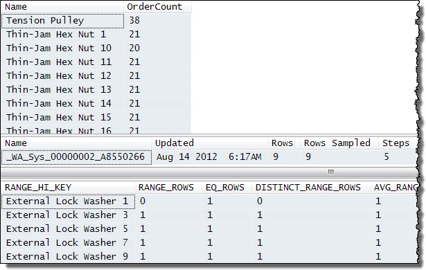 Procedure output with RECOMPILE